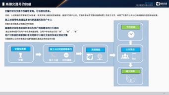 互聯網數據中心199it 賦能數據驅動的決策洞察