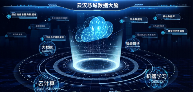 云漢芯城榮獲上海市工業數字化團體標準創新培育企業，彰顯互聯網數據服務新動能
